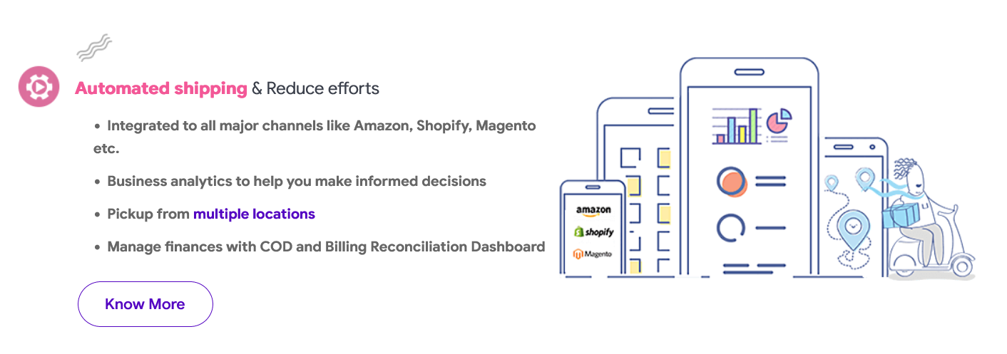 Shiprocket integration with iCommerce