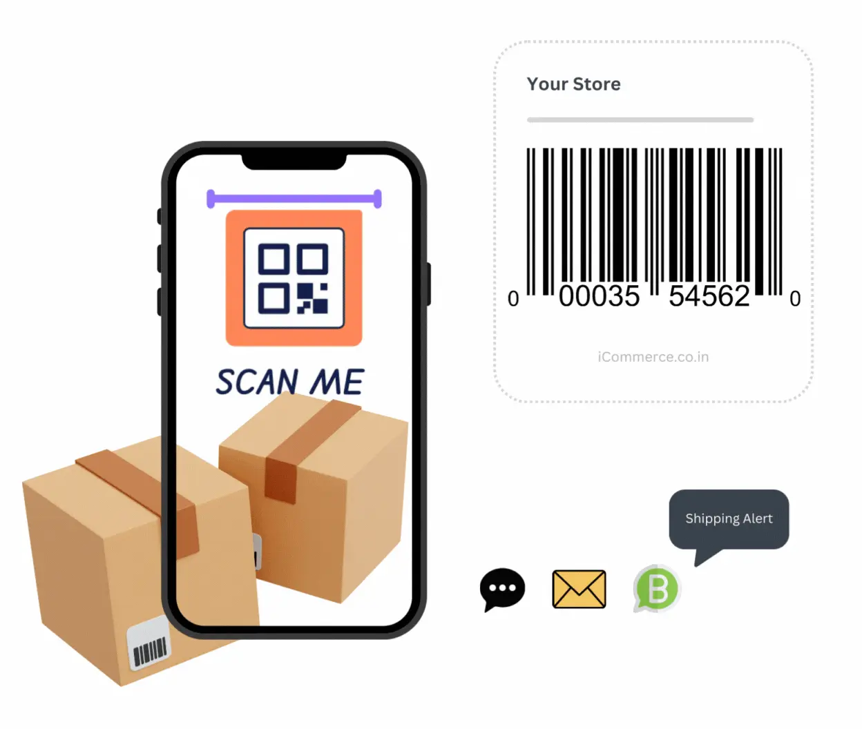 iCommerce Seamlessly Manage Your Orders